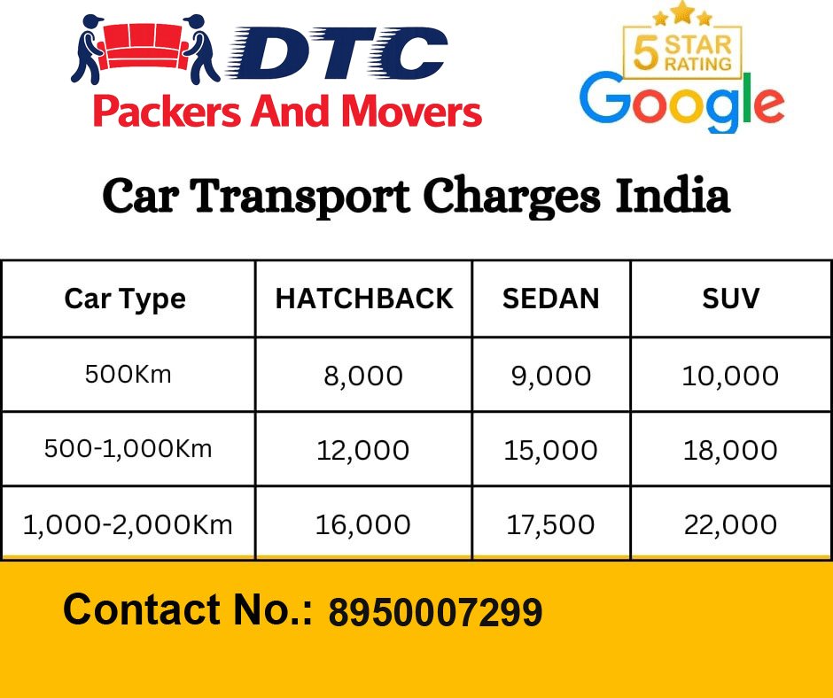 DTC Car transport charges